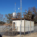 Monitoring Site